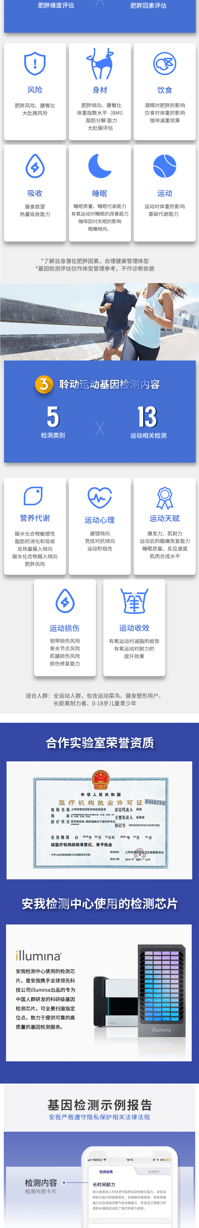返480元猫超卡 安我 家庭基因检测 宝宝营养+妈妈瘦身+爸爸运动 图4
