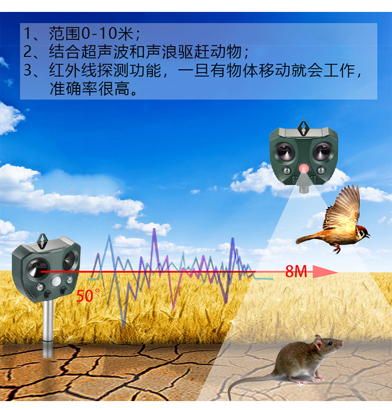 Lái chó nhân tạo siêu âm sợ chó cắn mèo chó ngáy chó động vật để lái xe năng lượng mặt trời ngoài trời năng lượng cao - Cat / Dog hàng ngày Neccessities 	hộp đựng đồ ăn cho chó