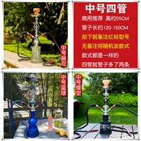 21. Экономическая модель среда четыре труб