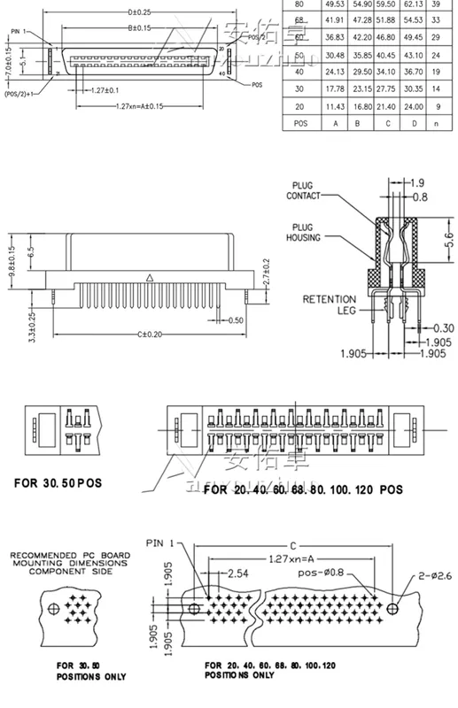 Tấm hàn đầu nối servo SCSI hoàn toàn bằng nhựa Đế nam và nữ 30P 40 50 60 80 100 chân cắm thẳng chân cong