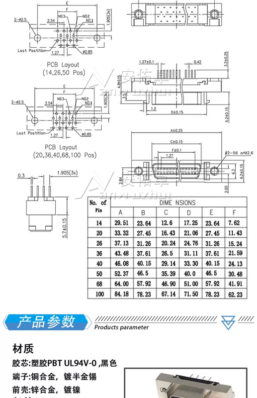 SCSI servo nối tấm hàn nữ 14PIN 20 26 36 50 pin khe chân thẳng chân cong MDR ổ cắm