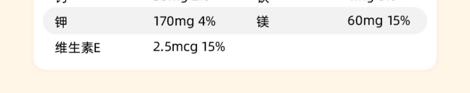 【临期，拍4件】阳光少女盐焗坚果零食装