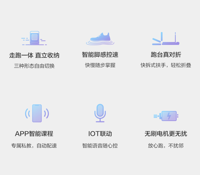 小米生态链 金史密斯 R2 21新款可折叠静音智能走步机 脚感+遥控+语音控制 图2