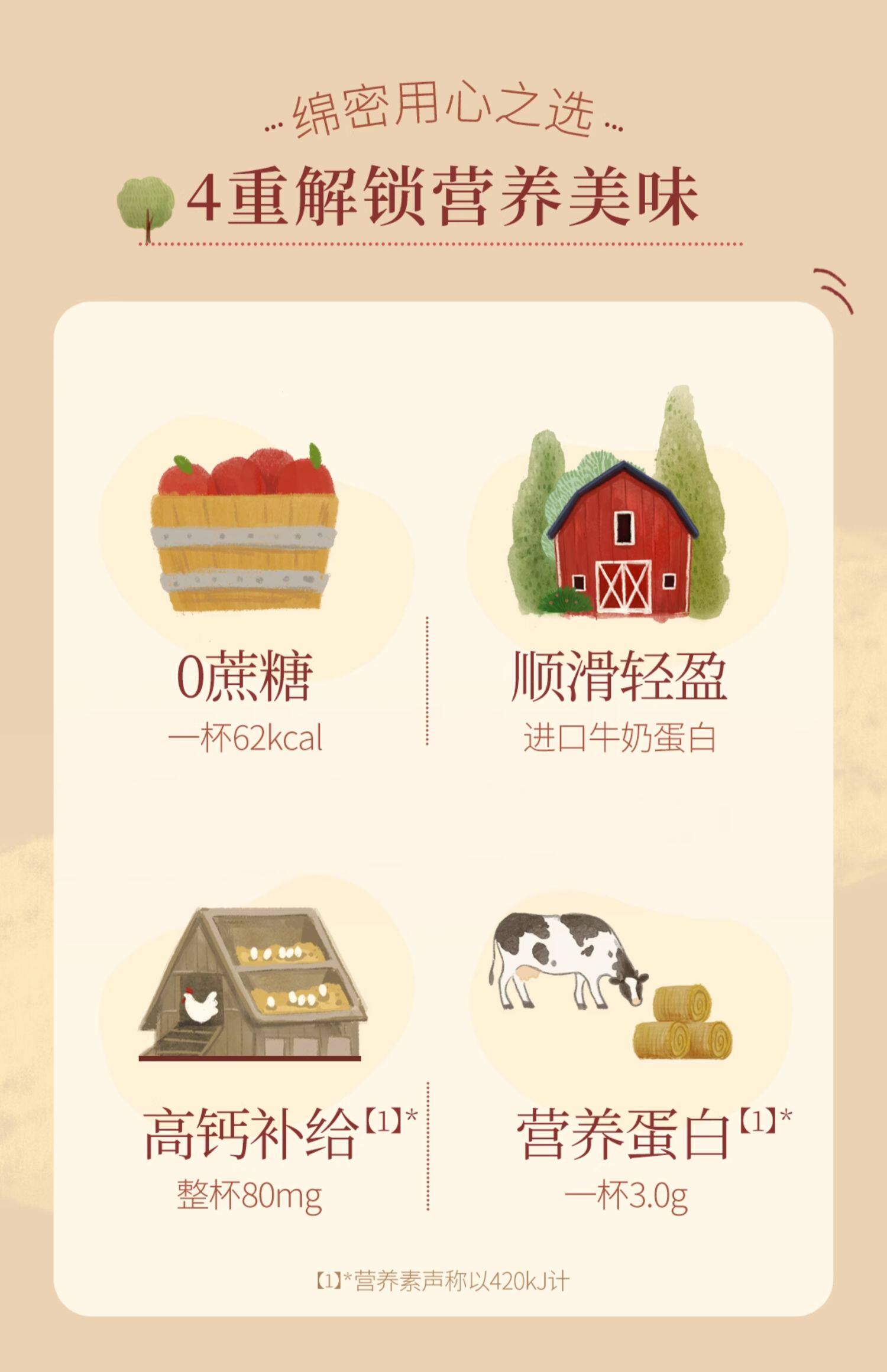 北海牧场 轻酪乳 0蔗糖风味发酵乳酸奶 100g*12杯 34.9元包邮 值值值-买手聚集的地方