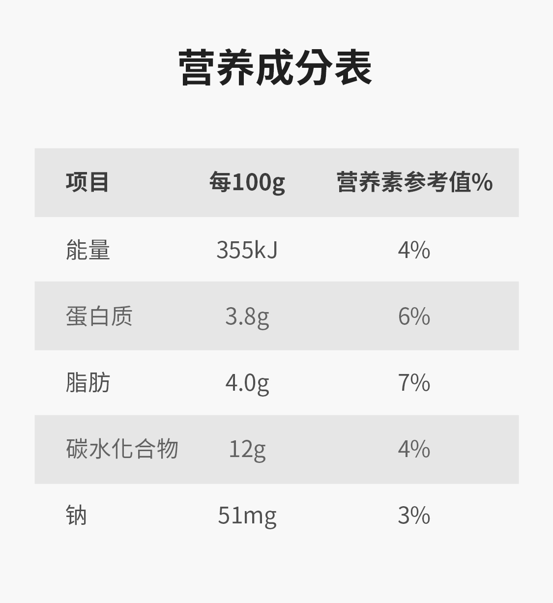 北海牧场宝石碗组合装低温酸奶0蔗糖12杯