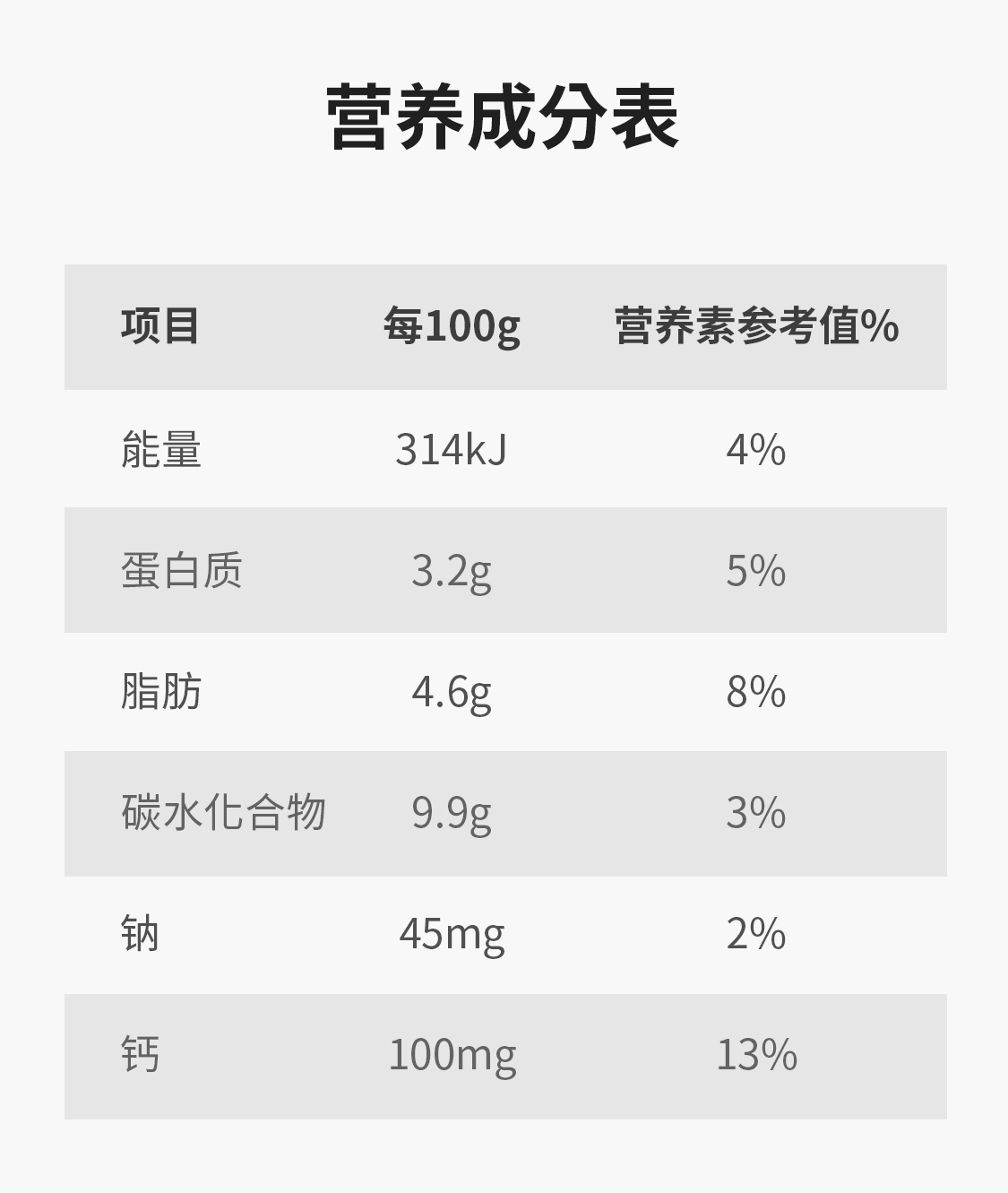 北海牧场低温酸奶爆款组合装14杯