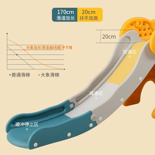 Горка, длинные универсальные качели, слон, 2 в 1