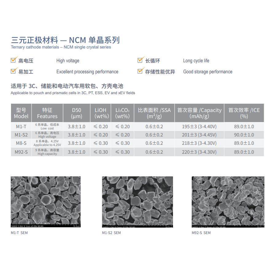贝特瑞 三元正极材料 高电压 长循环 M1-S2