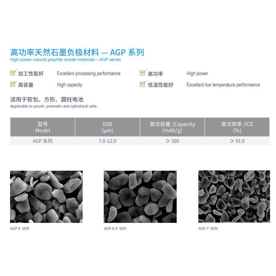 贝特瑞 高功率天然石墨负极材料 AGP-8 高容量 低温性能优异