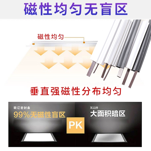 Выпеченная галанная холодильника запечатывающая дверная дверная дверная дверная уплотнение холодного шкафа для герметиза