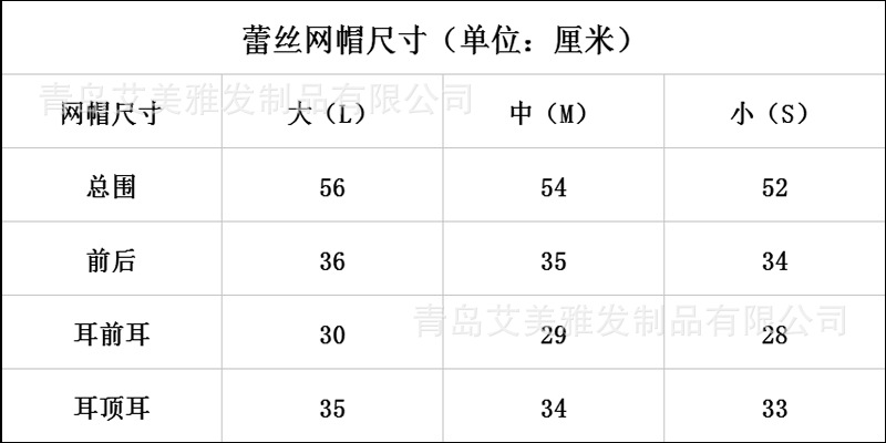 发网尺寸