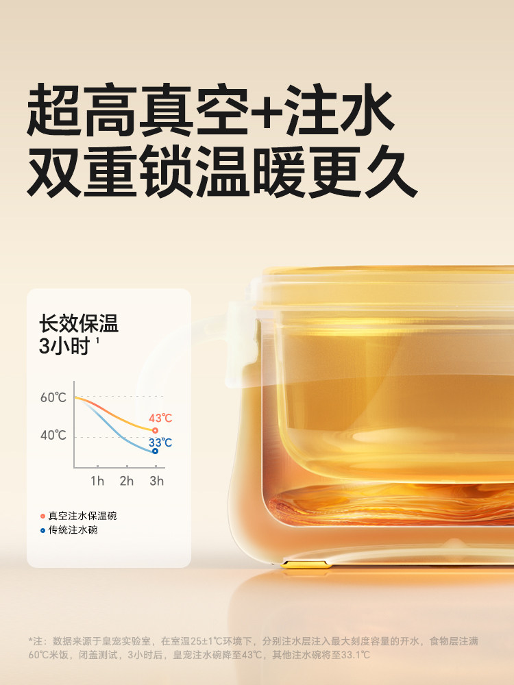 Royal Pet Baby Food Bowl, Special Water-Filled Insulated Bowl for Infants, Children's Learning-To-Eat Stainless Steel Bowl Tableware Set