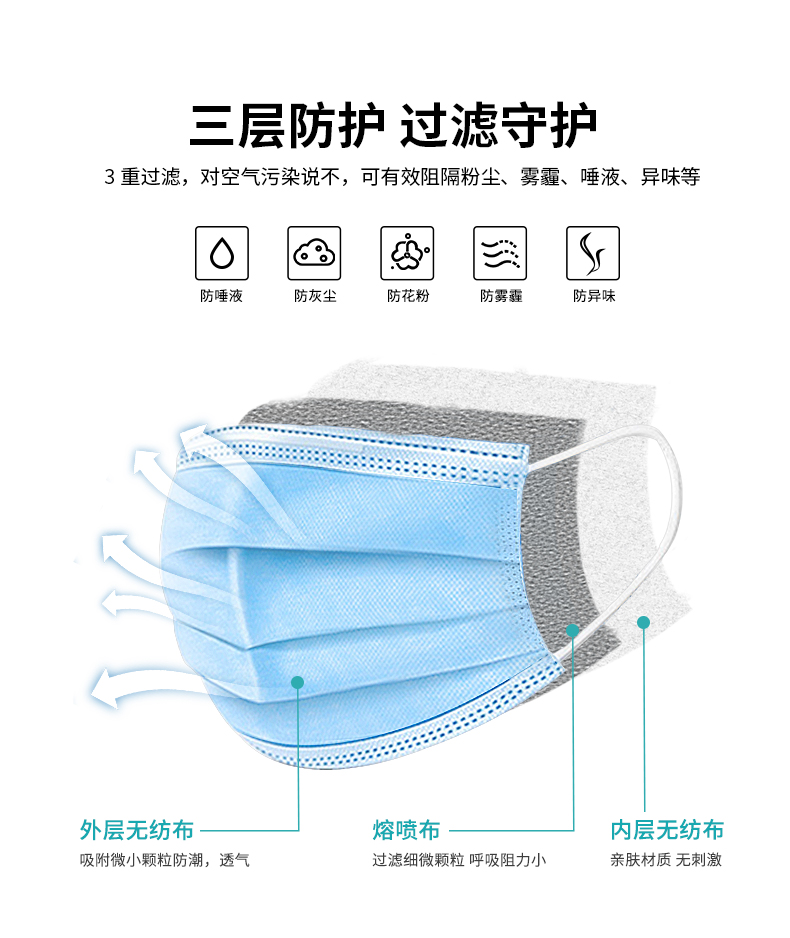 崇呆 一次性防护口罩 50只 图3