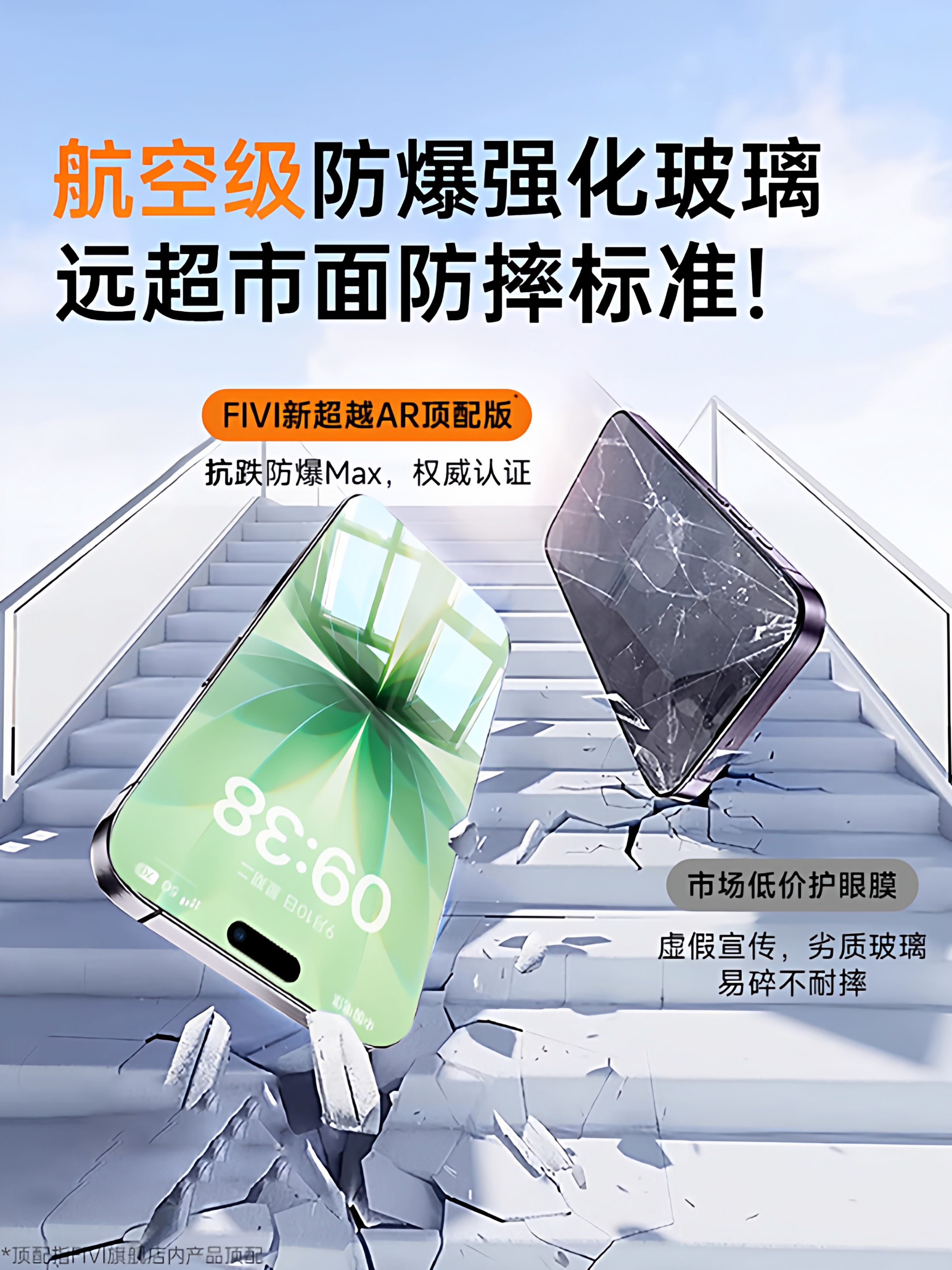 [Top-Tier German Ar Eye Protection]Fivi Is Suitable for Apple 17 Pro Max Tempered Glass Screen Protector, iPhone 16 Pro Phone Screen Protector, 15 Privacy Screen Protector, 13 Screen Protector, 14 Plus Full Screen, Air Without Black Edges, 12 New Model