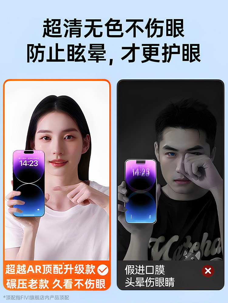 [Beyond Ar German Eye Protection]Fivi Tempered Glass Screen Protector for Apple 17 Pro Max, iPhone 16 Pro, 15, 14, 13, Anti-Peep, Anti-Blue Light, Anti-Reflective, Air