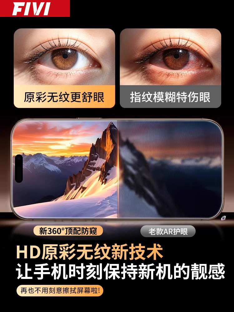 New Anti-Peep]Fivi Tempered Glass Screen Protector for Apple 17, iPhone 16 Pro Max, 15 Ultra-Clear, 13 Anti-Peep, 14 Anti-Fingerprint, 12 Full Coverage, Anti-Drop, Xr Eye Protection, Dust-Free Warehouse