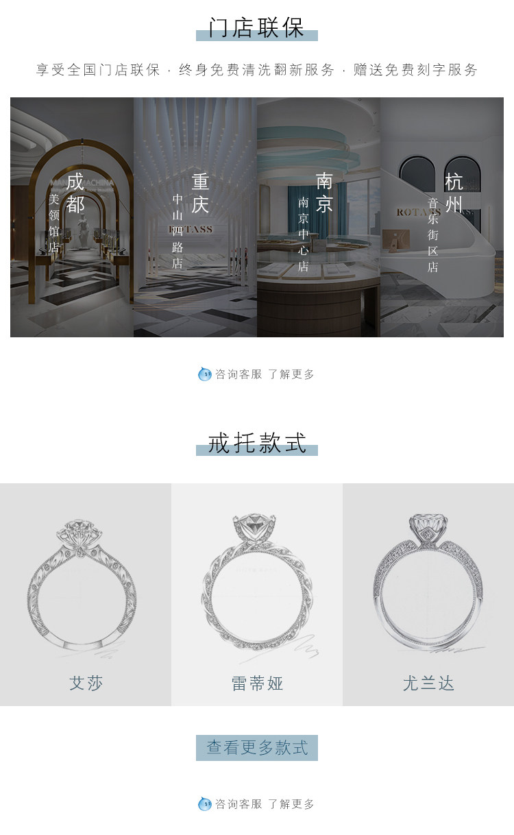 诺塔思 ROTASS 5克拉GIA钻石 定制钻戒 图2
