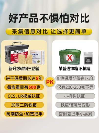 Huahai emergency food to satisfy hunger, high-grade compressed biscuit rations, authentic official flagship store outdoor meal replacement box