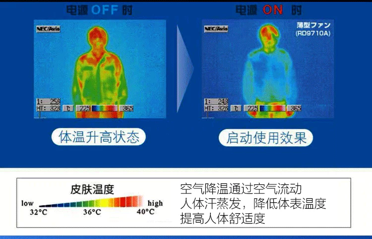 Quần áo bảo hộ lao động thợ hàn chống cháy điều hòa làm mát quần áo có quạt quần áo công trường sạc điện lạnh bảo hiểm lao động nam mùa hè