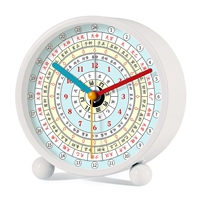 Уголки металлические закругленные А154 белый