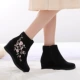 01 Black High 6 см. Стандартный код
