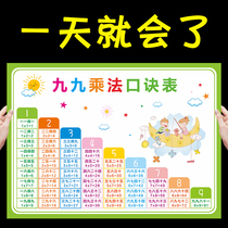 Primary school students in the second grade 9999 multiplication formula table Wall stickers add subtract multiply and divide mathematics every day practice a full set of posters