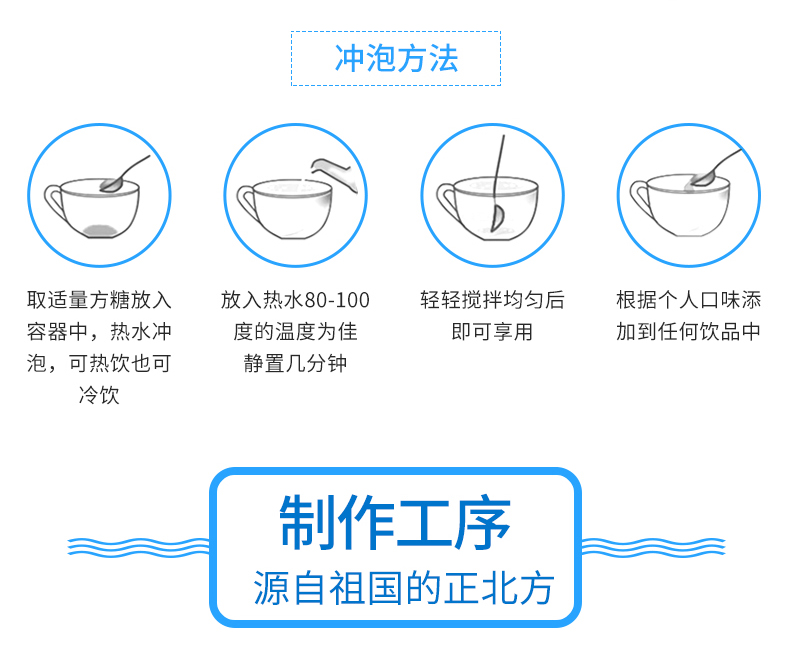 【买3送1】正北葡萄糖方糖100