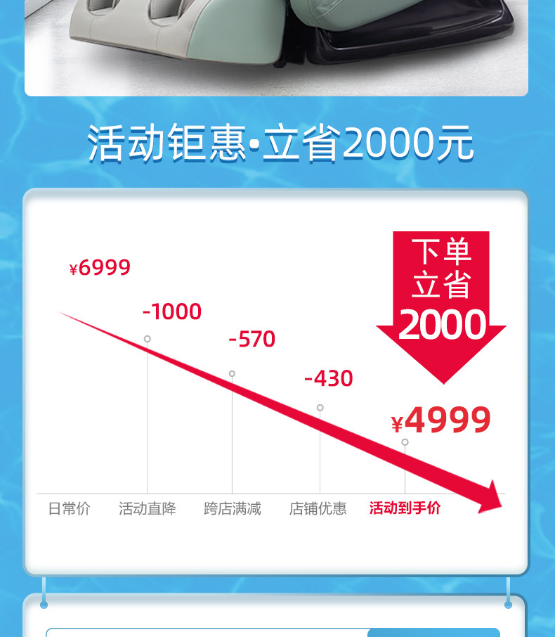 上市集团 ihoco 多功能按摩椅 一体免安装 图2