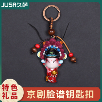 Jiu Sa Peking opera face keychain Chinese style characteristic gift to send foreign handicrafts abroad gift pendant gift