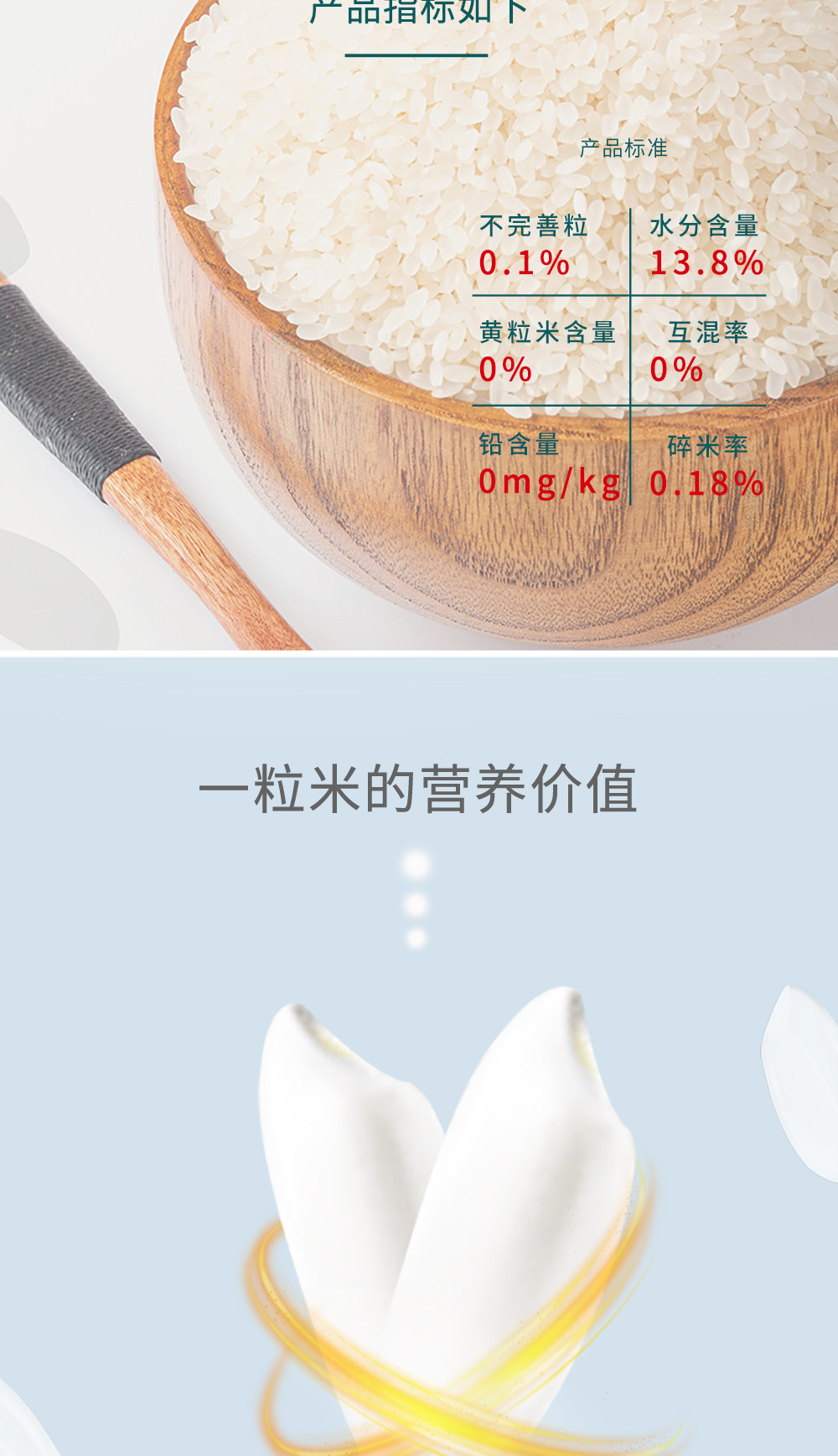 安享好物 安享C级粳米-七河源越光米  