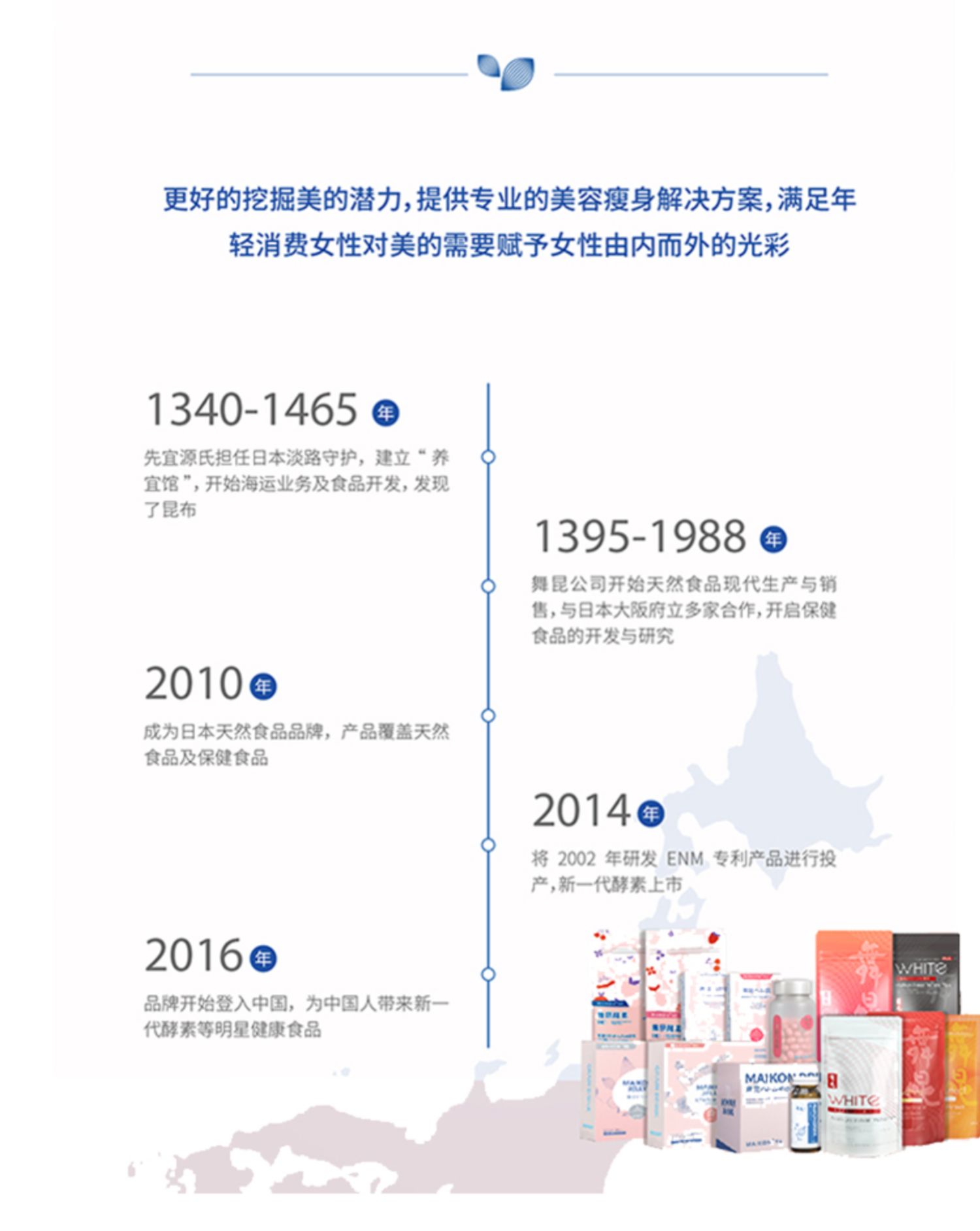 私域日本舞昆AG白芸豆碳水脂肪全阻断剂