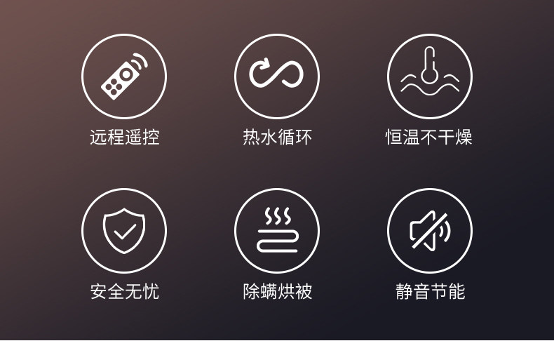 水循环电热毯 图3