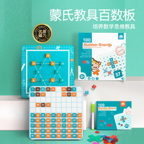 Early teaching mathematics teaching tool Mons magnetic force hundred board from 1 to 100 crystal digitally plus subtraction