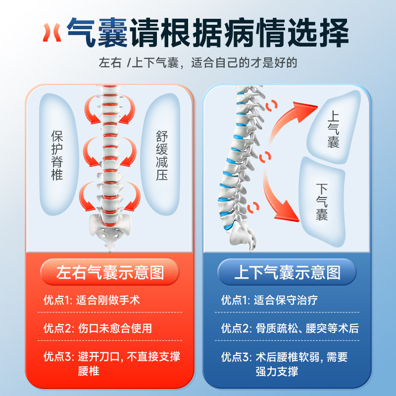 冠爱胸腰椎固定支具真的适合所有腰部术后患者吗?2026最新解读
