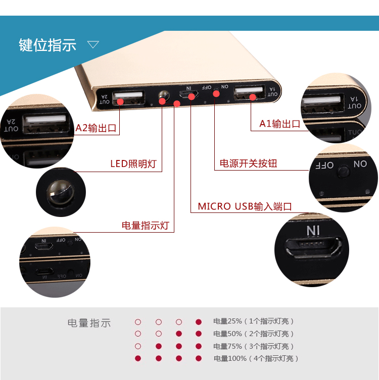 Sạc mini kho báu dung lượng lớn cầm tay oppo apple vivo Huawei siêu mỏng phổ quát mAh chính hãng điện thoại di động 20000m điện thoại di động sạc graphene nhấp nháy đặc biệt