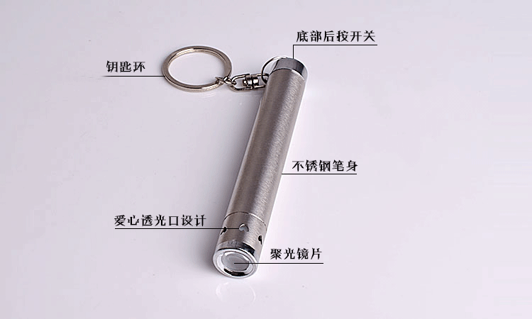 [Đặc biệt hàng ngày] siêu sáng cao ánh sáng mini pocket mini đèn pin chiếu sáng ngoài trời chói đèn pin nhỏ không thấm nước đèn pin sofirn