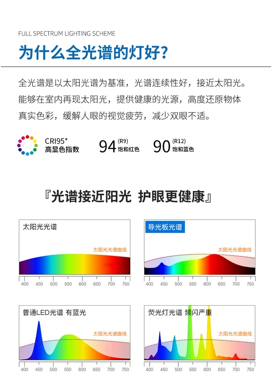 Phòng Trẻ Em Quạt 2023 Phòng Ngủ Mới Quạt Trần Nhà Hàng Phòng Khách Quạt Đèn Chùm Hộ Gia Đình Quạt Trần quạt trần panasonic 5 cánh có đèn quạt đèn trần