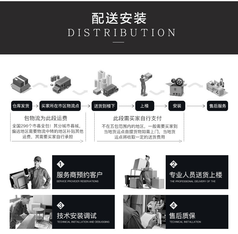 Tmall Five -pack Service_02.jpg