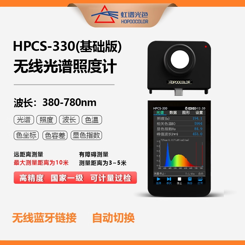 Hongyan Hpcs330 Spectrum Illuminance Meter Plant Ppfd Tester Uv Ultraviolet Light Infrared Laser Illumination Meter