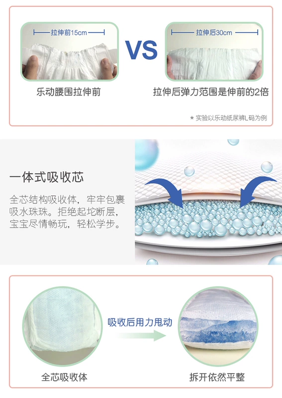 Cửa hàng bách hóa Tân Cương Flash Jiaying Ledong Tã trẻ em siêu mỏng Mã S Tã trẻ em M L XL XXL - Tã / quần Lala / tã giấy