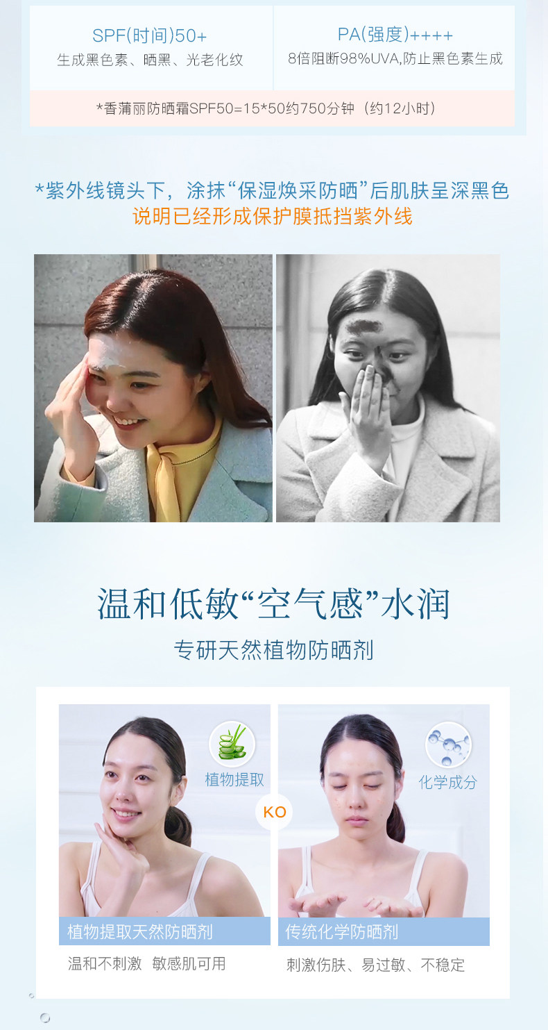 韩国进口 香蒲丽 隔离防晒霜 60ml SPF50+ 图22