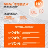 [Тайская версия] Тупанный сатиничный солнцезащитный крем для солнцезащитного крема