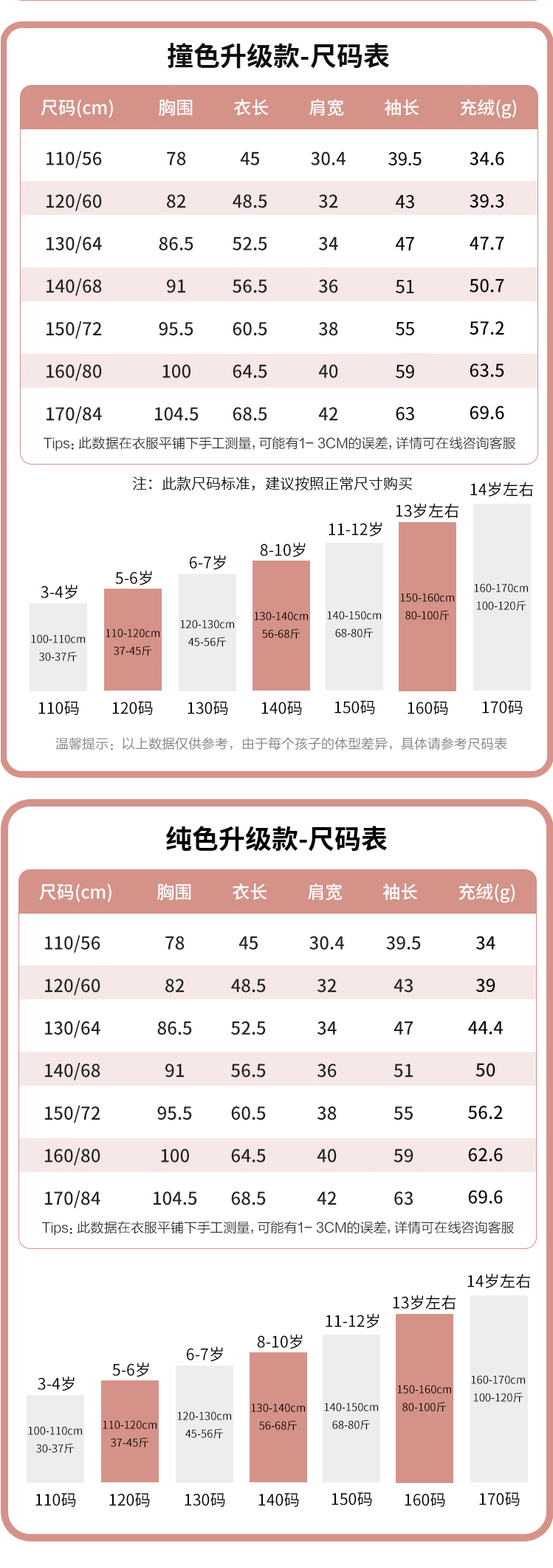 波司登旗下 冰洁 儿童 时尚轻轻薄羽绒服 图9