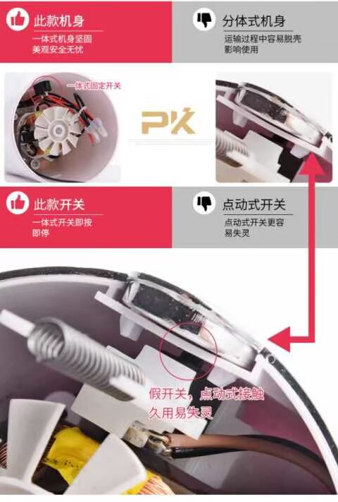 may ep trai cay Máy ép trái cây sữa đậu nành 600ml nhỏ học sinh cầm tay có thể sạc lại nước trái cây nhỏ cầm tay - Máy ép trái cây may ep cham