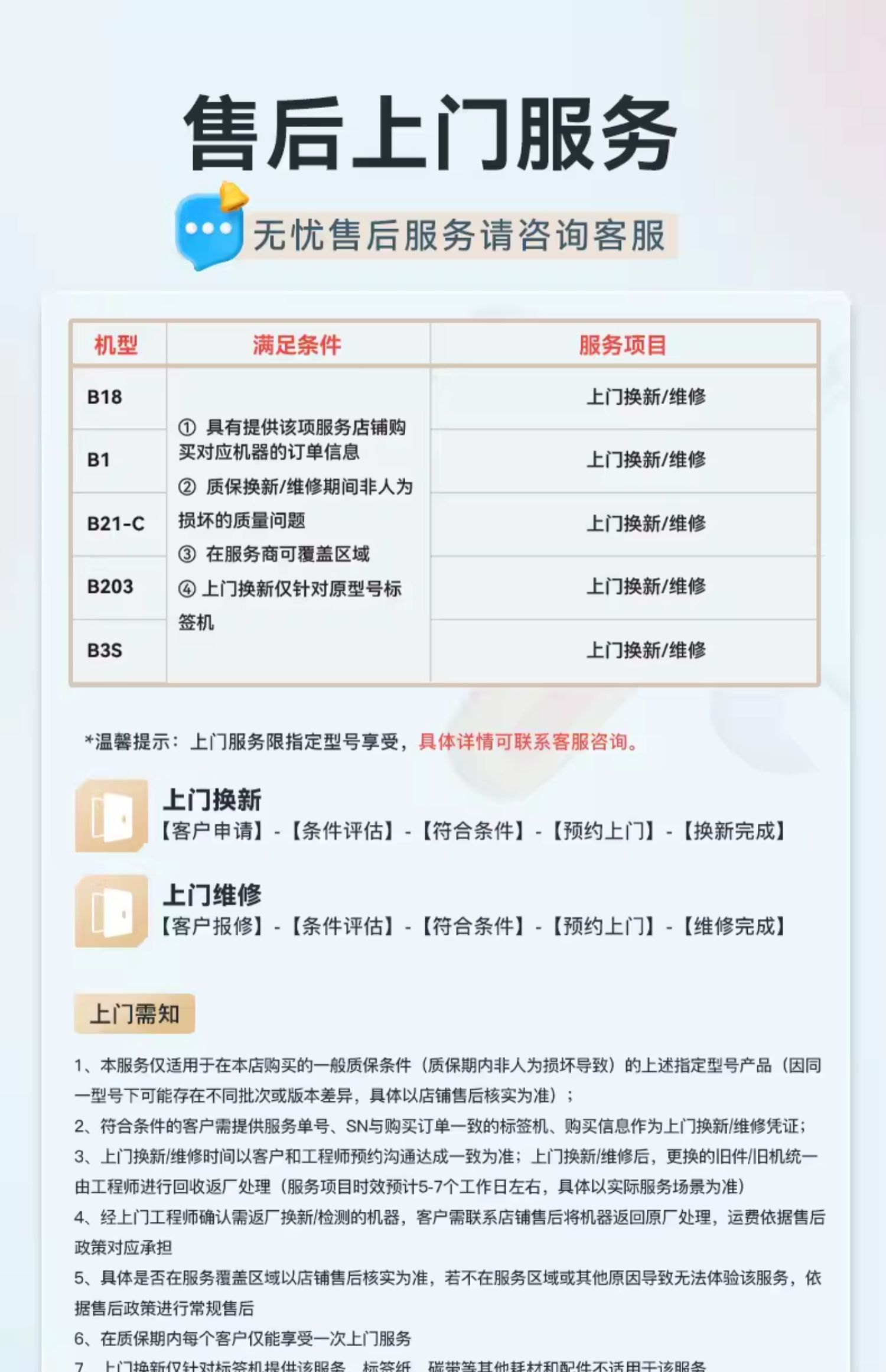 商品详情图
