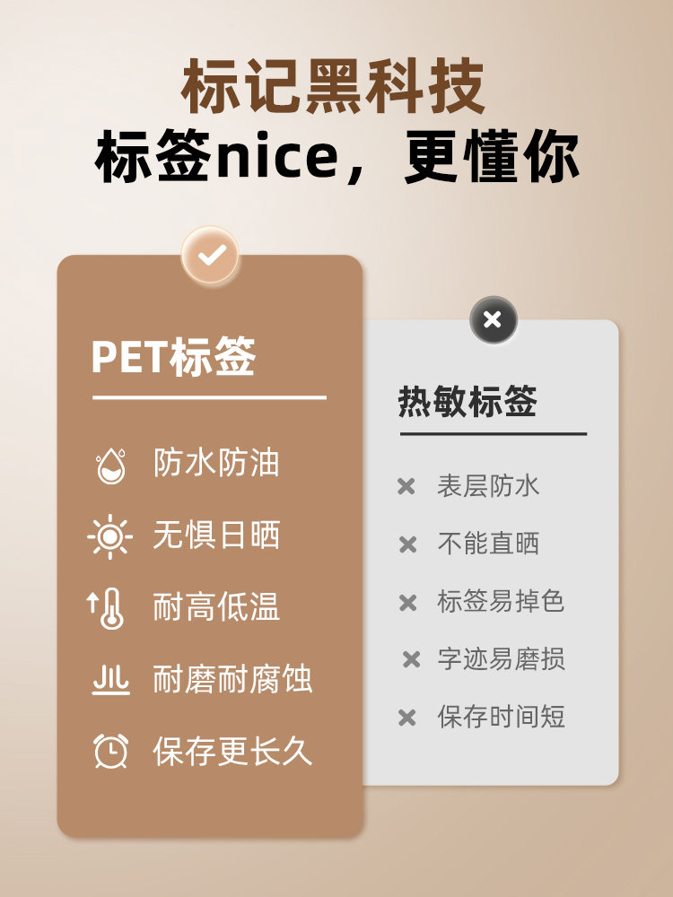 Jingchen B18/N1 Label Printer Portable Home Office Cable Jewelry Thermal Transfer Adhesive Sticker Planner Sticky Note Handheld Colorful Name Tag Storage Sticker Pricing and Coding Device