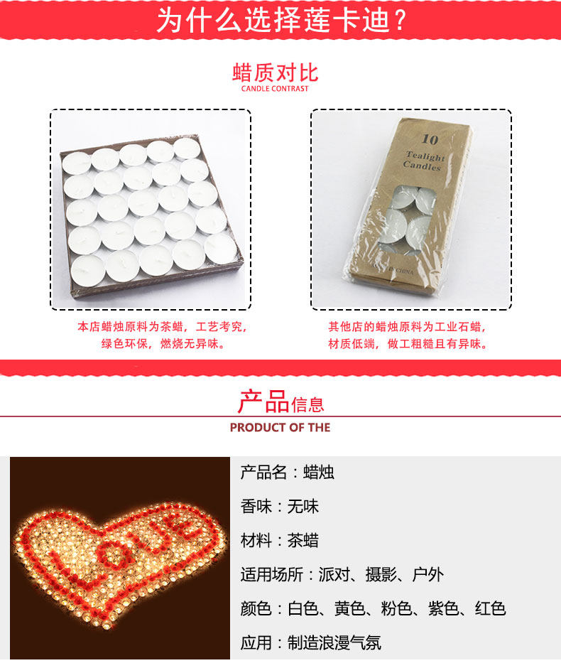 Bougie - Ref 2488024 Image 20