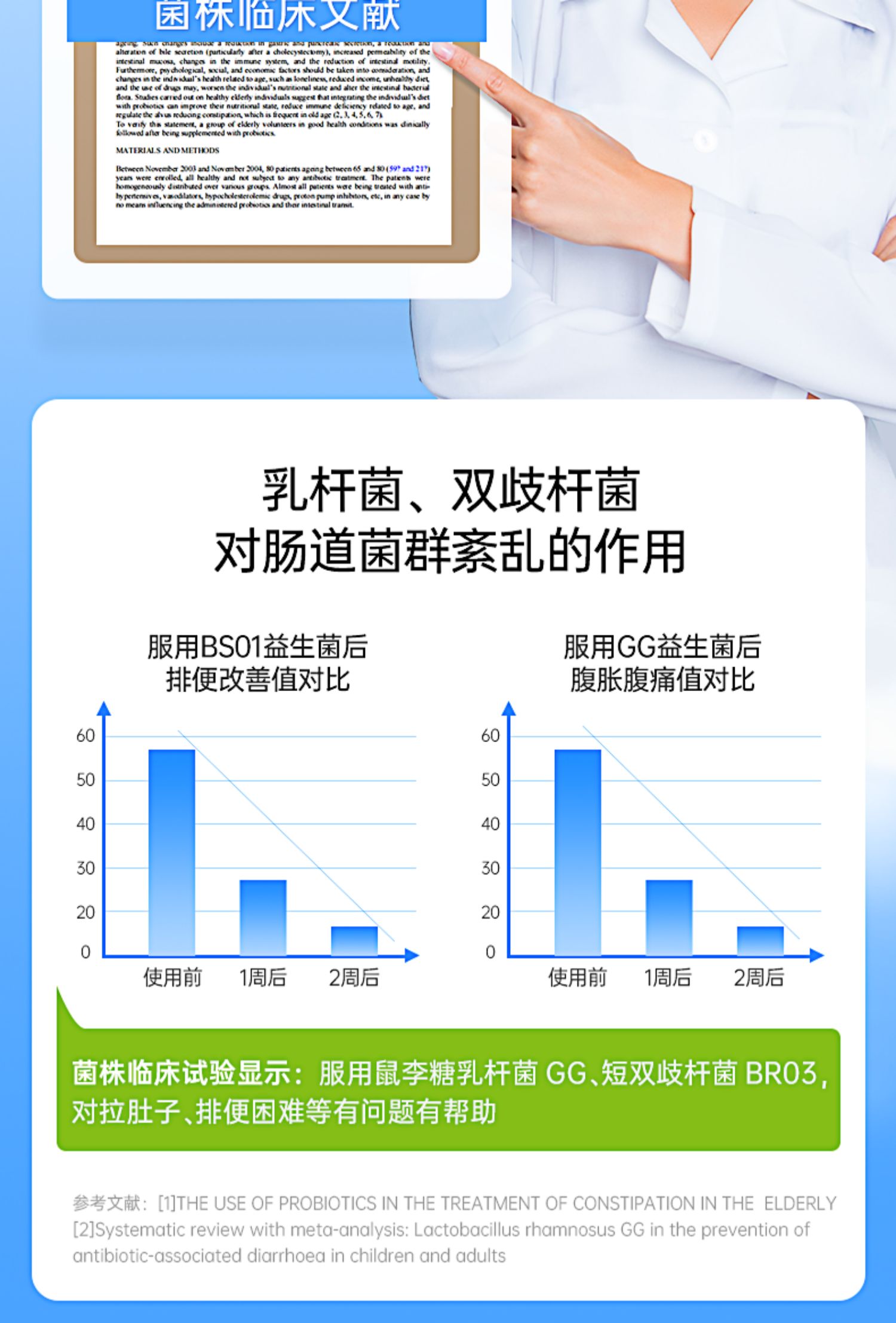 【科学配比】乐力益生菌调理肠胃60粒/瓶