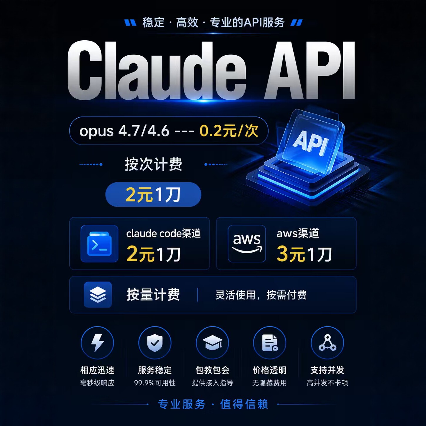 Claude Opus 4.7/4.6 supports concurrency with trae,cline,claudecode, etc