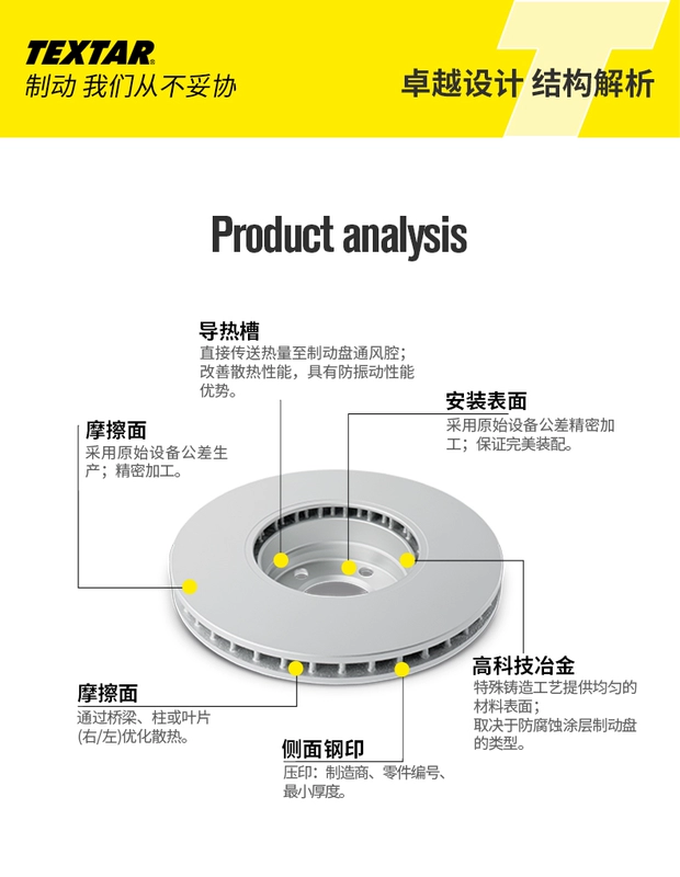 Phụ tùng ô tô Tmall City Taimington 92122703 thích hợp cho xe đĩa phanh BMW 5 series E60520i523525Li